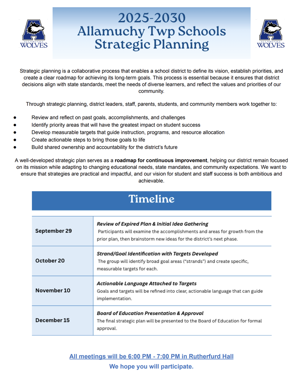 Strategic Plan Image